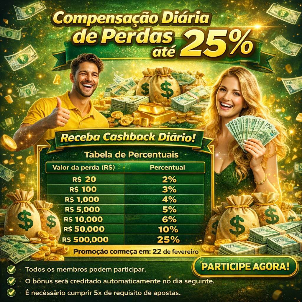 Slots Clássicos 777stocks